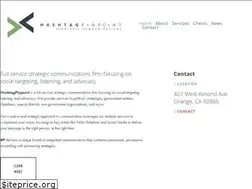 Sites similar to hashtagpinpoint.com