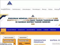 Sites similar to hasil.gov.my