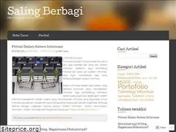 Sites similar to hasim319.wordpress.com