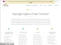Sites similar to hasiroglu.com.tr