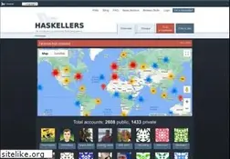 Sites similar to haskellers.com