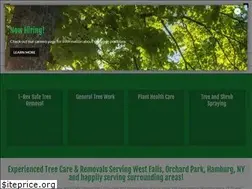 Sites similar to haskelltree.com