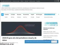 Sites similar to hasselfallas.com
