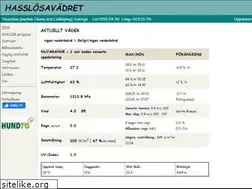 Sites similar to hasslosa.se