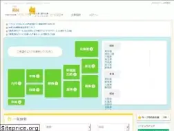 Sites similar to hatarako.net