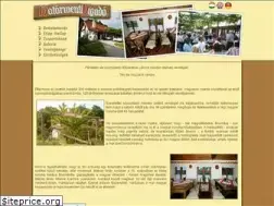 Sites similar to hatarmentivigado.hu