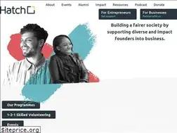 Sites similar to hatchenterprise.org