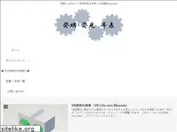 Sites similar to hatsumeihakken.com