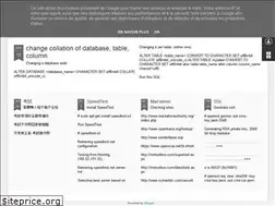 Sites similar to hatted.blogspot.com