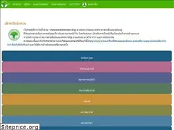 Sites similar to hatyaicityclimate.org