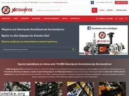 Sites similar to hatziligos.com.gr