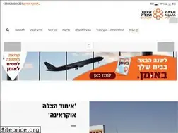 Sites similar to hatzolahukraine.org