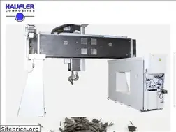 Sites similar to haufler.com