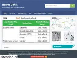 Sites similar to haumagenst.blogspot.com