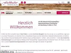 Sites similar to haus-fischbacher.at