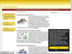 Sites similar to hausbau-tipps.info
