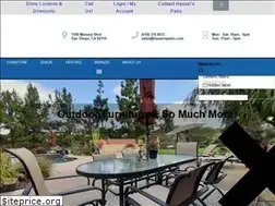 Sites similar to hauserspatio.com