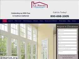 Sites similar to hausnerconstruction.com