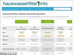 Sites similar to hauswasserfilter.info