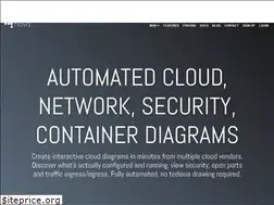 Sites similar to hava.io