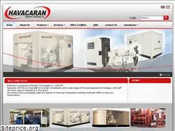 Sites similar to havacaran.com