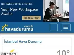 Sites similar to havadurumu.com.tr