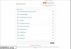 Sites similar to havadurumu.info