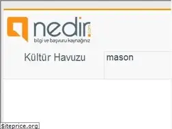 Sites similar to havadurumu.nedir.com
