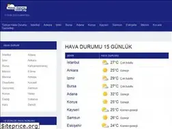 Sites similar to havadurumu15gunluk.org