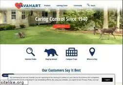 Sites similar to havahart.com