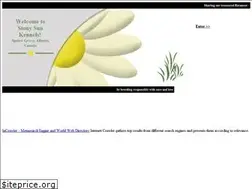 Sites similar to havanese.ca