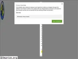 Sites similar to havantandwaterloovillefc.co.uk