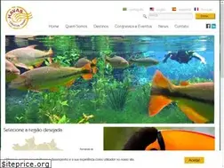 Sites similar to havasbrazil.com.br
