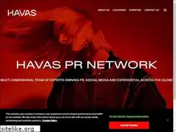 Sites similar to havaspr.com