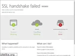Sites similar to havasutravelodge.com