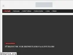 Sites similar to havatarafi.com