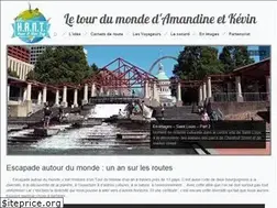 Sites similar to haveanicetrip.fr