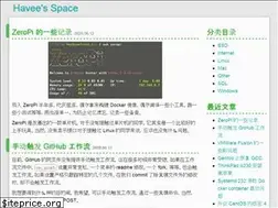 Sites similar to havee.me