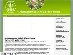 Sites similar to havegartneren.dk