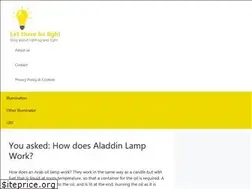 Sites similar to havells-usa.com