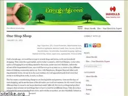 Sites similar to havellsindia.wordpress.com