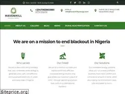 Sites similar to havenhillsynergy.com