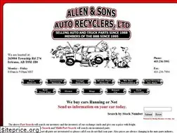 Sites similar to haveparts.com
