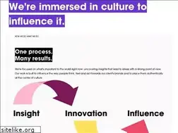 Sites similar to haveyouheard.co.za