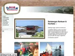 Sites similar to havfiske-kristiansund.no