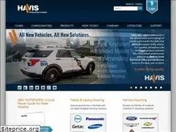Sites similar to havis.com