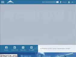Sites similar to havkar.com