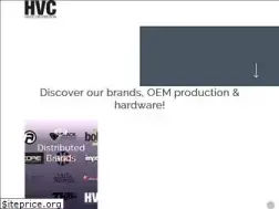 Sites similar to havoc-distribution.com