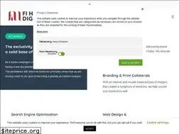 Sites similar to havock.org