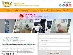 Sites similar to havuzlarrehabilitasyon.com